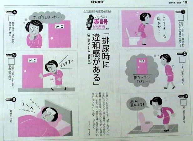 膀胱炎by横浜市都筑区の泌尿器科