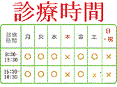 診療時間